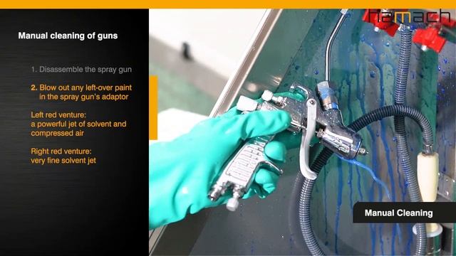 Hamach HR 3000 - Automatic Spray Gun Washer смотреть онлайн