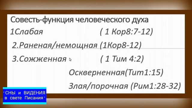 Olga Kvasova – СЛУЖЕНИЕ ОНЛАЙН – (Сны в свете Писания) 1.7 урок – Совесть-функция человеческого дух смотреть онлайн