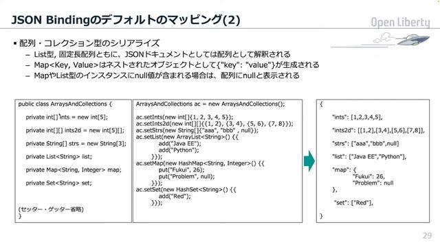 Java仕様勉強会「JSON Binding/JSON Processing」 смотреть онлайн