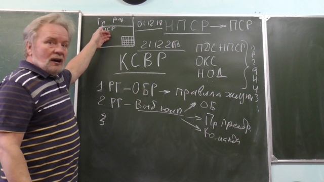 ПАТРИОТИЧЕСКИЕ СИЛЫ РОССИИ. ПОПЫТКА ОБЪЕДИНЕНИЯ смотреть онлайн