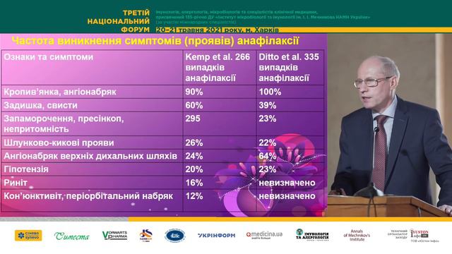 Бабаджан В.Д. / Volodimir Babadzhan (Харків, Україна)