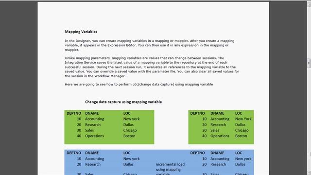 Mapping Variables & Parameter in Informatica, Powercenter смотреть онлайн