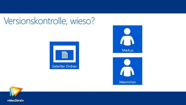 Versionskontrolle mit Git und SVN Tutorial: Trailer |video2brain.com смотреть онлайн