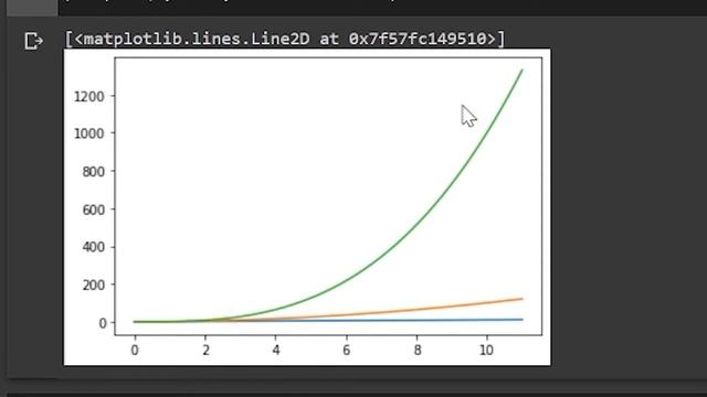How To Graph Math Functions In Python! смотреть онлайн