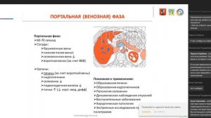 Технологии компьютерной томографии с контрасным усилением
