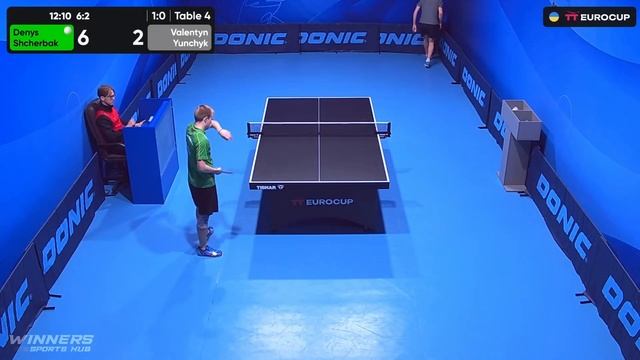 18:50 Denys Shcherbak - Valentyn Yunchyk 03.11.2023 TT Euro.Cup Ukraine Star. Table 4 смотреть онлайн