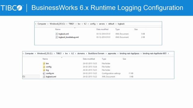 How to Modify Logging Level in BW5 vs in BW6 смотреть онлайн