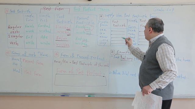 Grade 6+7/English /Form of past Perfect Tense /Fawzi Loubani смотреть онлайн