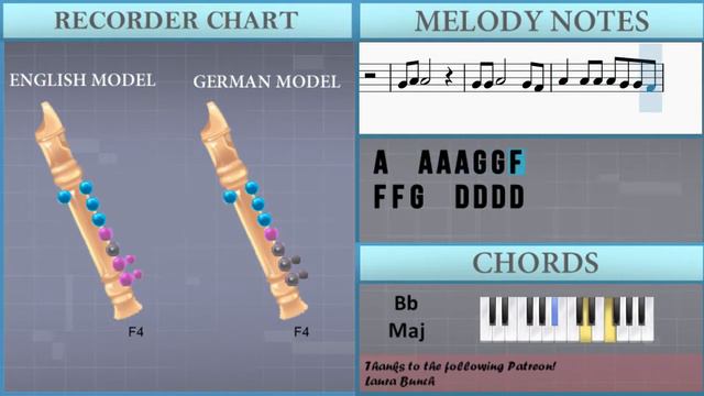 SUPER EASY: How to play Money by Lisa (Blackpink) on Recorder (Tutorial) смотреть онлайн