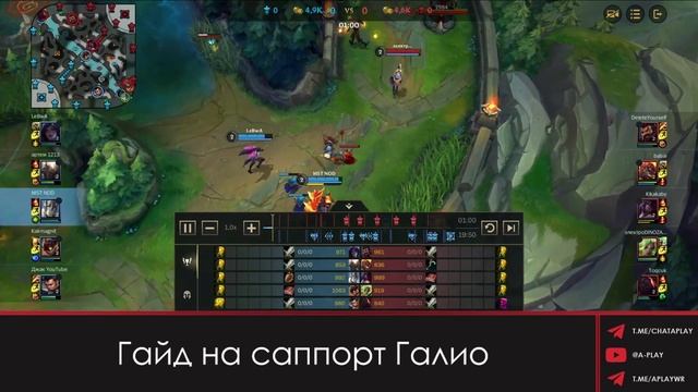 Лучший ГАЙД НА САППОРТ ГАЛИО! Руны, сборка, прокачка скилов и комбинации в Wild Rift смотреть онлайн
