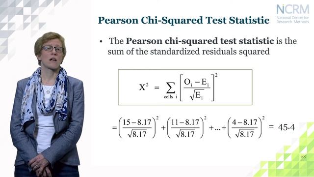 Goodness of Fit Statistics for Poisson Regression, Gabriele Durrant (part 2 of 3) смотреть онлайн