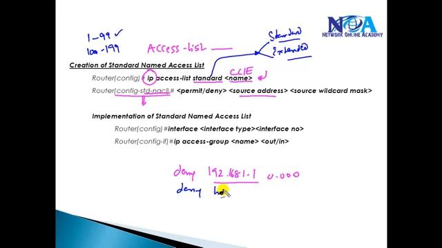 CCNA Routing & Switchig: Named ACL смотреть онлайн