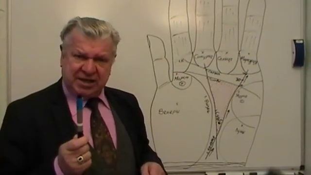 Как узнать о своих возможностях сверх способностях, могу ли я реализовать себя в магии. смотреть онлайн