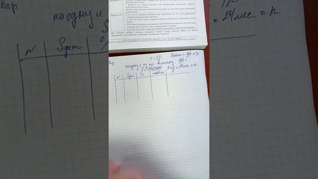 экономическая задача #17 вариант 4 Ященко 36 вариантов ЕГЭ 2021. смотреть онлайн