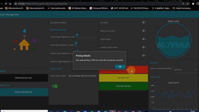 Load Management System with Peak Load Analysis using Node Red and R смотреть онлайн