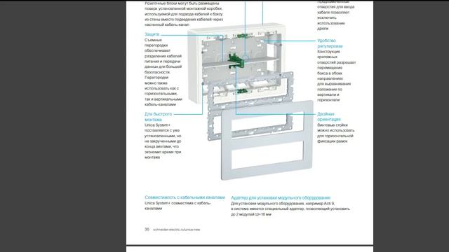 Новая Unica от Schneider