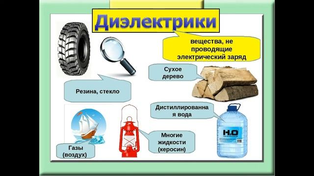 Урок №5: Электрический ток смотреть онлайн
