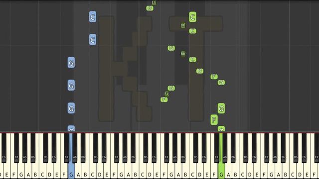 NEW AND IMPROVED - Learn Song That Might Play When You Fight Sans - Medium Mode смотреть онлайн