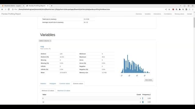 Bluemist Demo смотреть онлайн