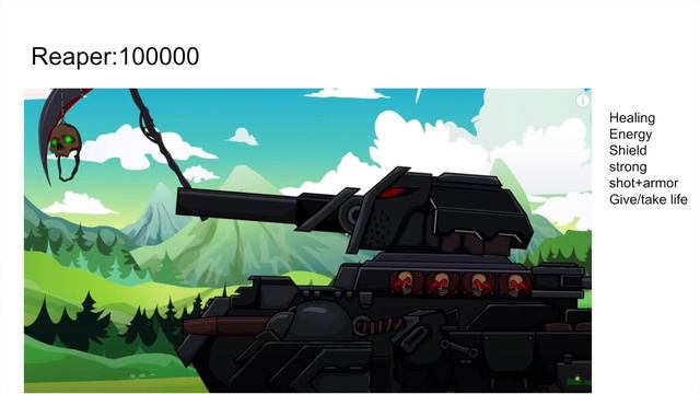 Animation Fox Tanks Power Level Comparison