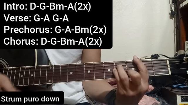 Tagpuan by Kamikazee Easy Guitar Chords Tutorial (Power Chords) смотреть онлайн