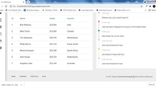 Work In Progress Bootstrap Admin Dashboard Templates Design Tutorials | HTML , CSS3 Jquery смотреть онлайн