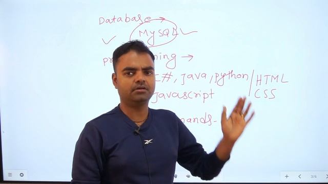 Skills Needed to Become Software Tester, Salary of Software Testing Jobs in India, Future Scope смотреть онлайн