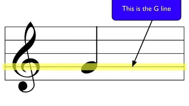 How to Read Music Treble Clef смотреть онлайн