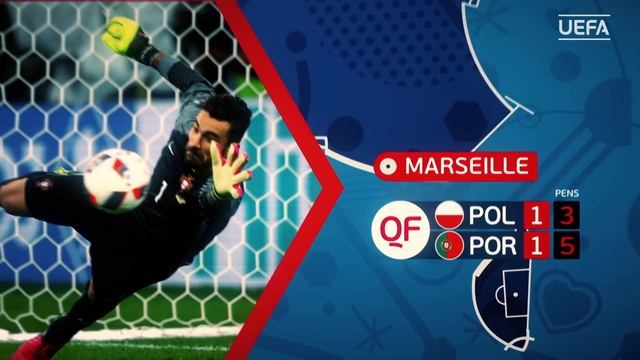 Portugal's road to the final: UEFA EURO 2016 animated guide смотреть онлайн