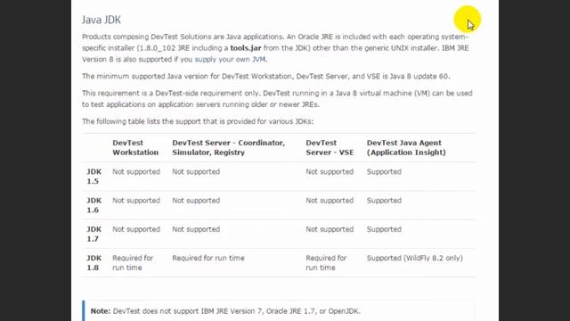 Identifying Prerequisites for DevTest Solutions 10.0 смотреть онлайн