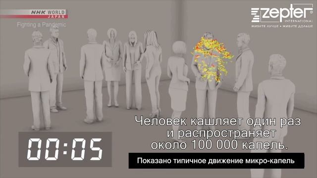 Чистый воздух в вашем доме для борьбы с COVID-19 смотреть онлайн