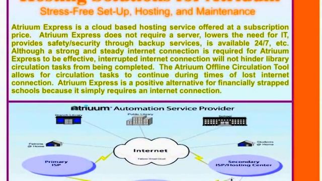 Atriuum Automation System by Booksystems смотреть онлайн