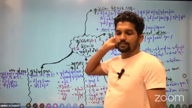2023 AL | Mind Map Class | Lesson 01 | මෙහෙම වැඩ කලොත් ඕන පාඩමක් Nothing ?️?️?️??? смотреть онлайн