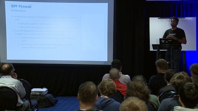 LPC2018 - eBPF / XDP Based Firewall and Packet Filtering смотреть онлайн