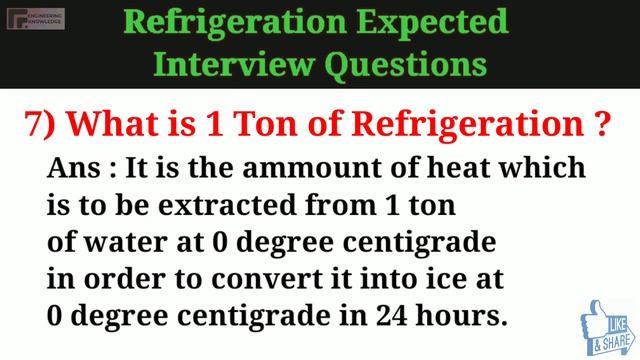 #Refrigeration Interview Questions #Expected Questions смотреть онлайн