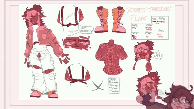 Remaking 'old' characters: West and Icterid / Dreamswap, Undertale AU / art + commentary // HHaA смотреть онлайн