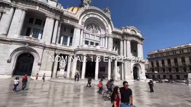 As MELHORES ECONOMIAS do MUNDO em 2022 смотреть онлайн