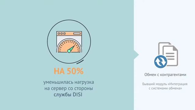 Directum 5.5. Изменения для администраторов и веб-разработчиков смотреть онлайн