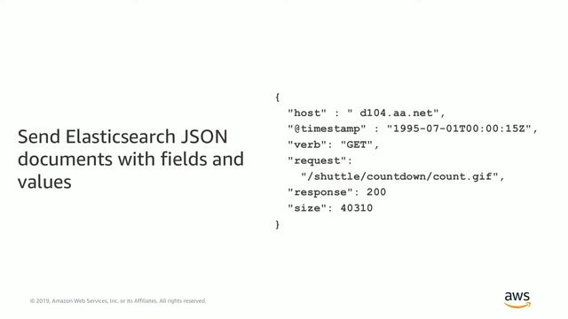 Analytics Week | Build Your Own Log Analytics Solution on AWS смотреть онлайн