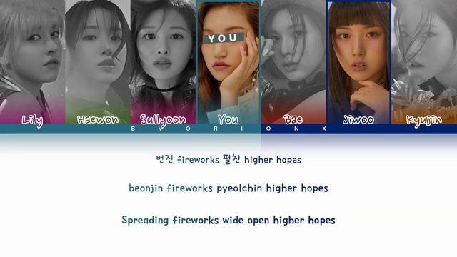 NMIXX (엔믹스) 'Love Me Like This' - You As A Member [Karaoke] || 7 Members Ver.