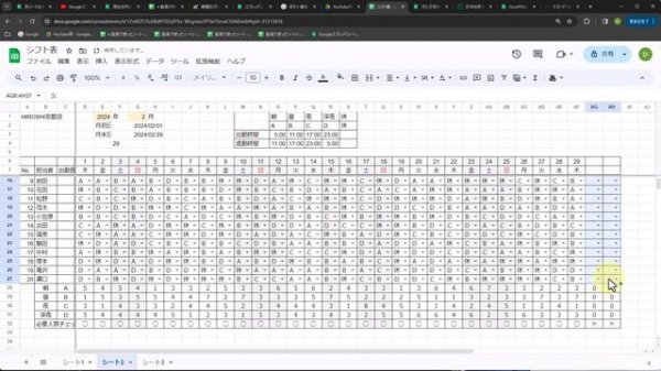 Googleスプレッドシート  シフト表を作成する