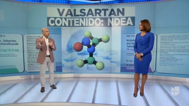 Retiran del mercado dos medicamentos que controlan la presión arterial alta смотреть онлайн
