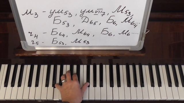 Построение аккордов от звуков смотреть онлайн