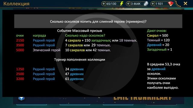 Надо выбрать сейчас, чтобы сделать топ слияние в Raid shadow legends! смотреть онлайн