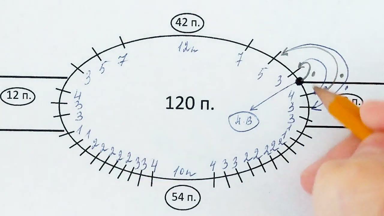 Рисуем схему ростка в технике РЕГЛАН-ПОГОН ✅#росток #регланпогон #вязание #knitting смотреть онлайн