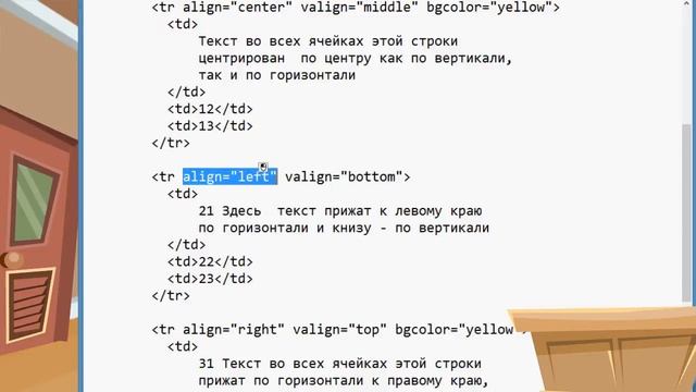 Основы создания сайтов. HTML. 9-й урок. смотреть онлайн
