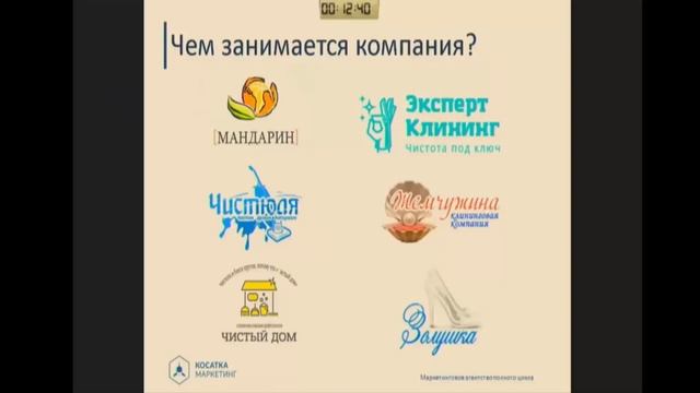 НЕЙМИНГ: как правильно придумать название. Понятный маркетинг, нейминг и логотип для бизнеса. смотреть онлайн