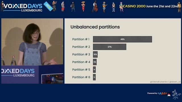 Beginners guide to balance your data across Apache Kafka partitions (Olena KUTSENKO) смотреть онлайн