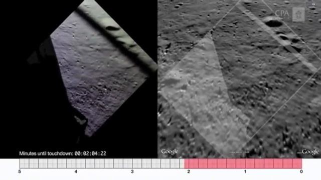 Neil Armstrong Narrating his Apollo 11 Moon Landing смотреть онлайн