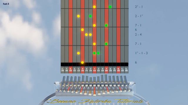 Kalimba tutorial: Rush E смотреть онлайн